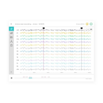 EmotivPro performance interface screenshot metrics research recording exporting